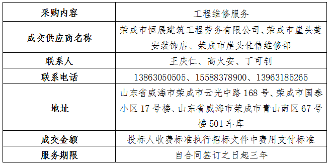 QQ图片20190614085358.png