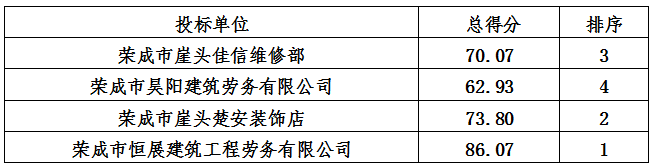 QQ图片20190614085430.png